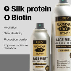 Ebin Lace Melt Spray Silk Protein 80ml